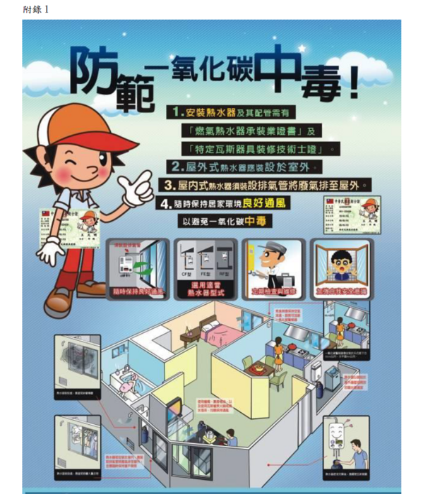 圖片說明